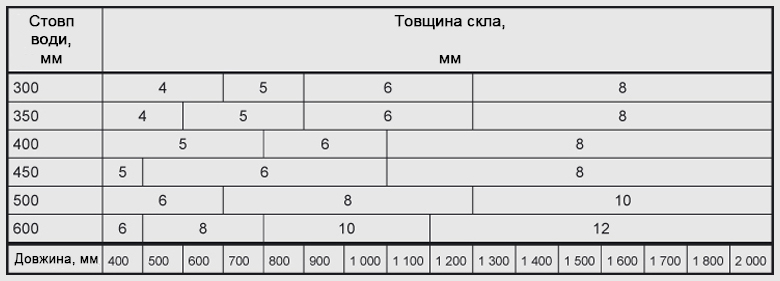 table_akvarium_1_ua.jpg